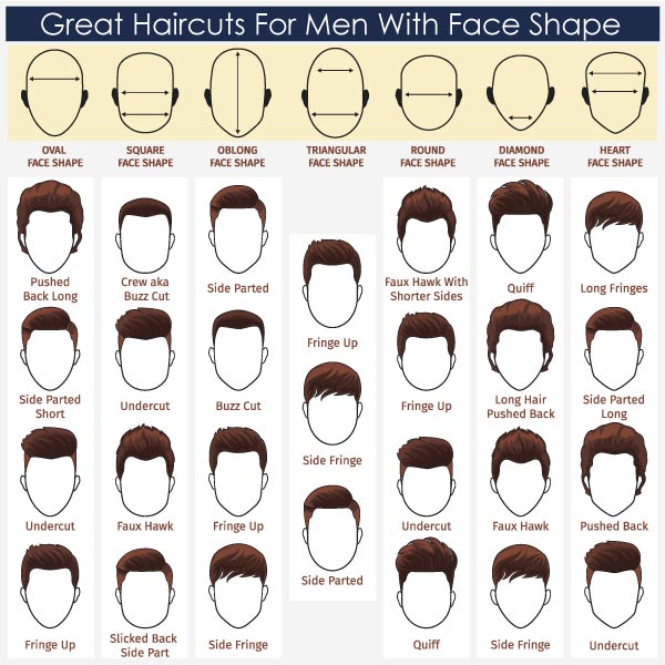 Best Haircuts For Men In Canton & South Lyon - ASHKA SALON