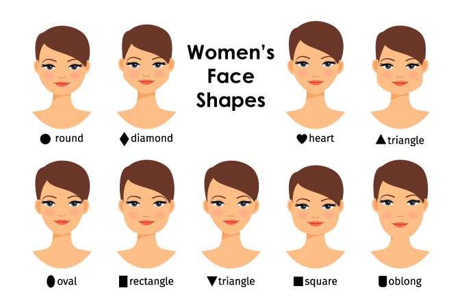 face shapes for women's haircuts